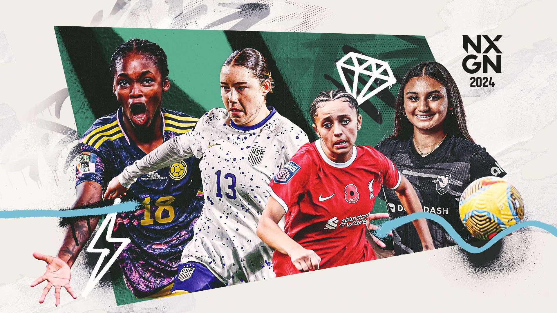 场反馈来为 场反馈来为