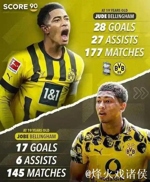 魏登费勒:科瓦奇或遇瓶颈,小贝林需加把劲 魏登费勒:科瓦奇或遇瓶颈,小贝林需加把劲