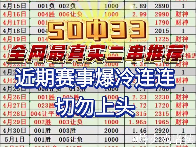 [小炮APP]专家大聪竞彩解析：非洲杯精选2串1推荐