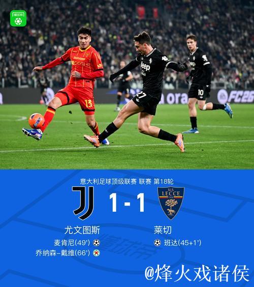意甲-戴维造点失手 尤文1-1战平莱切 联赛3连胜告终
