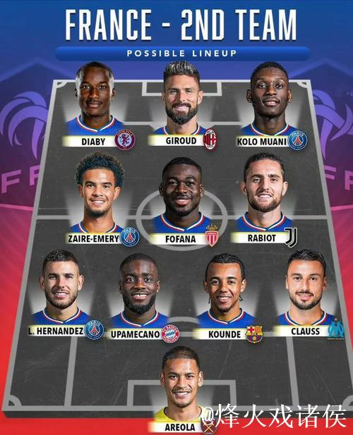 法国队欧国联半决赛阵容公布 姆巴佩与登贝莱领军 法国队欧国联半决赛阵容公布 姆巴佩与登贝莱领军