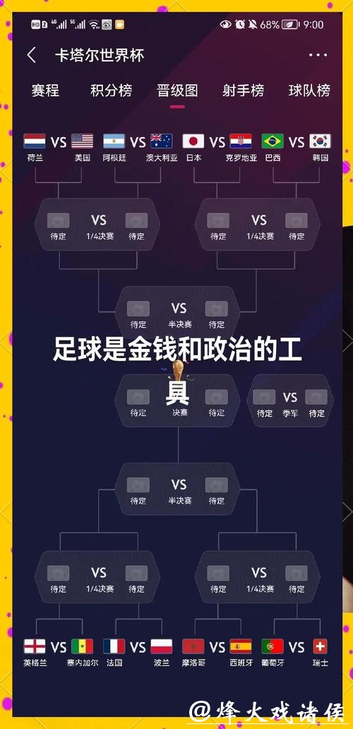 2026世界杯下注:投注策略与技巧分享 2026世界杯下注:投注策略与技巧分享