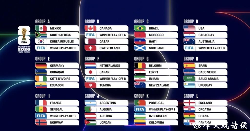 2026世界杯预测：新球员能否左右赛事结果