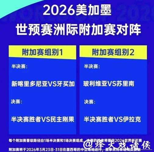 2026世界杯下注:实时投注与赛前投注的差别 2026世界杯下注:实时投注与赛前投注的差别