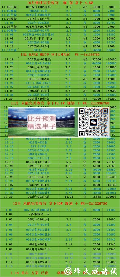 世界杯投注平台专家推荐热门平台