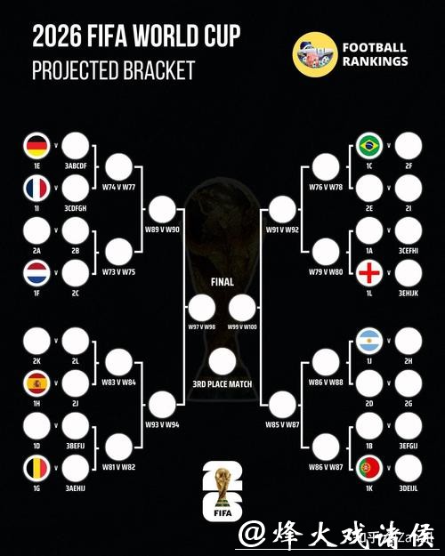 2026世界杯滚球投注数据解读与分析