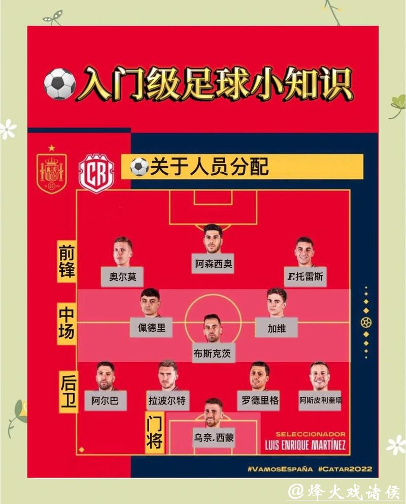 教你读懂2026世界杯投注规则条款 教你读懂2026世界杯投注规则条款