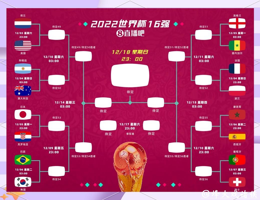 世界杯下注平台：全网流行玩法深度分析