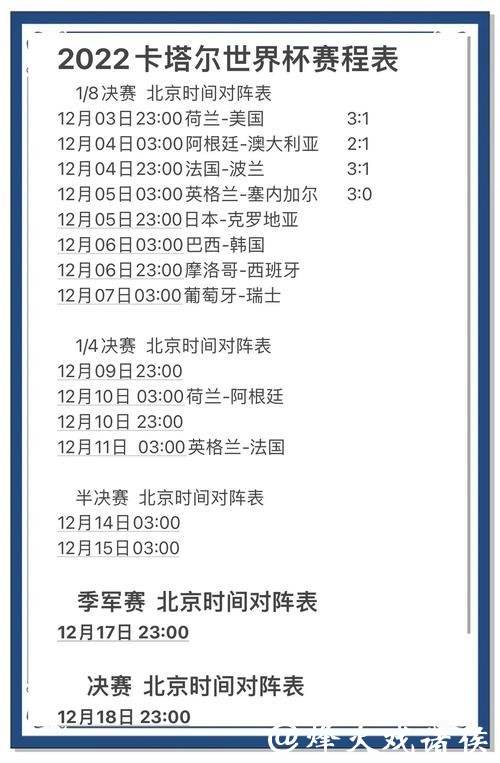 世界杯下注:预测比赛结果的技巧 世界杯下注:预测比赛结果的技巧
