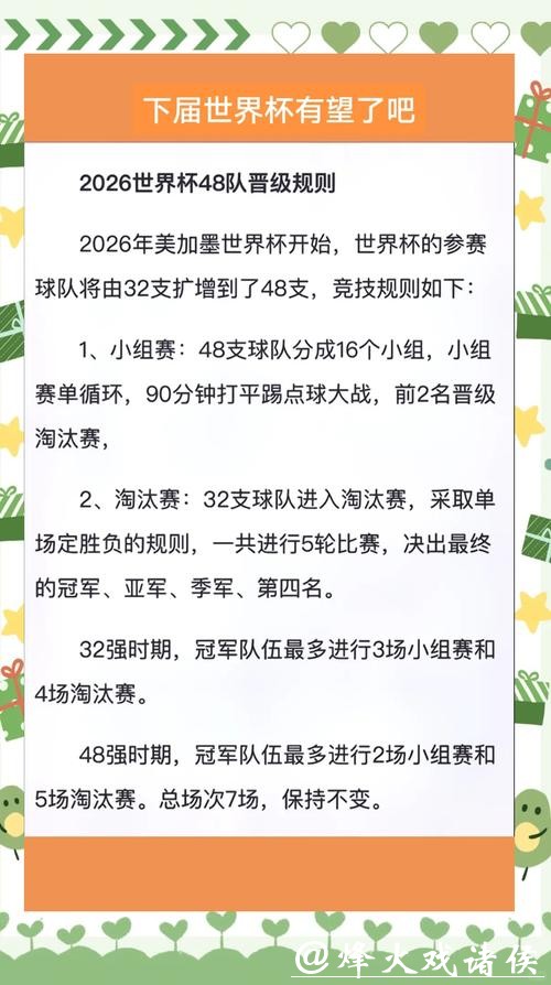 深入解析2026世界杯投注规则与技巧