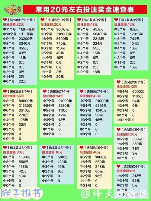 2026世界杯投注规则:常见投注方式和区别 2026世界杯投注规则:常见投注方式和区别