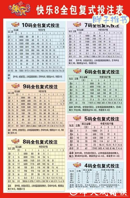 2026世界杯投注规则:常见投注方式和区别 2026世界杯投注规则:常见投注方式和区别